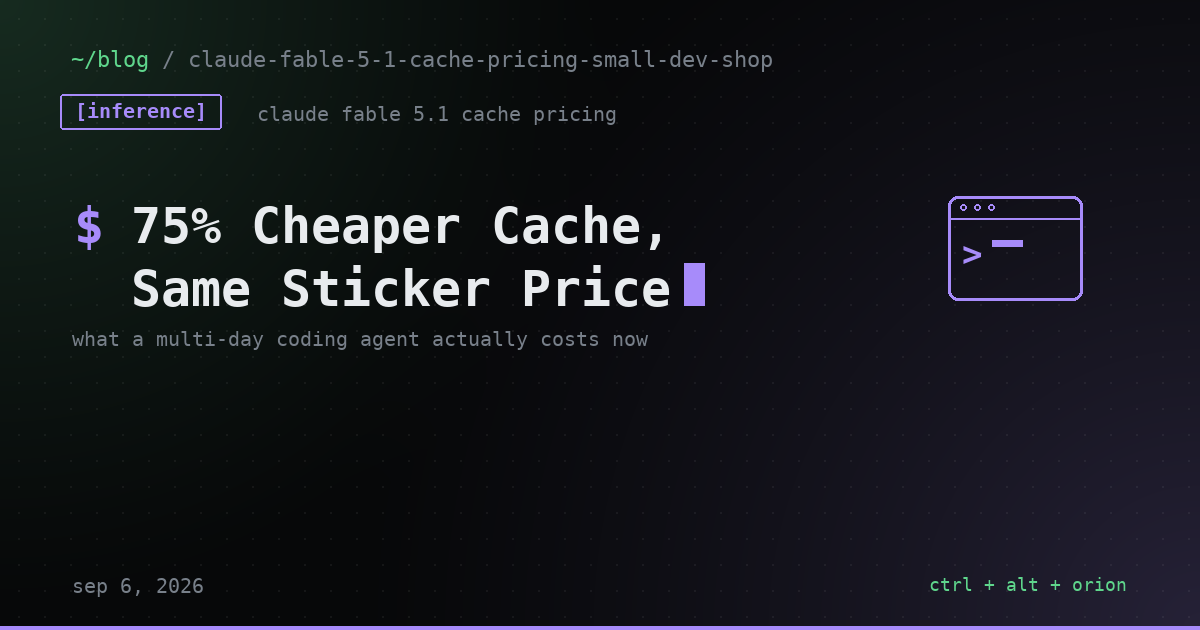 Anthropic Just Cut the Price of Leaving an AI Coding Agent Running for Days. Here's What That Actually Changes for a 3-Person Dev Shop. — ai agents