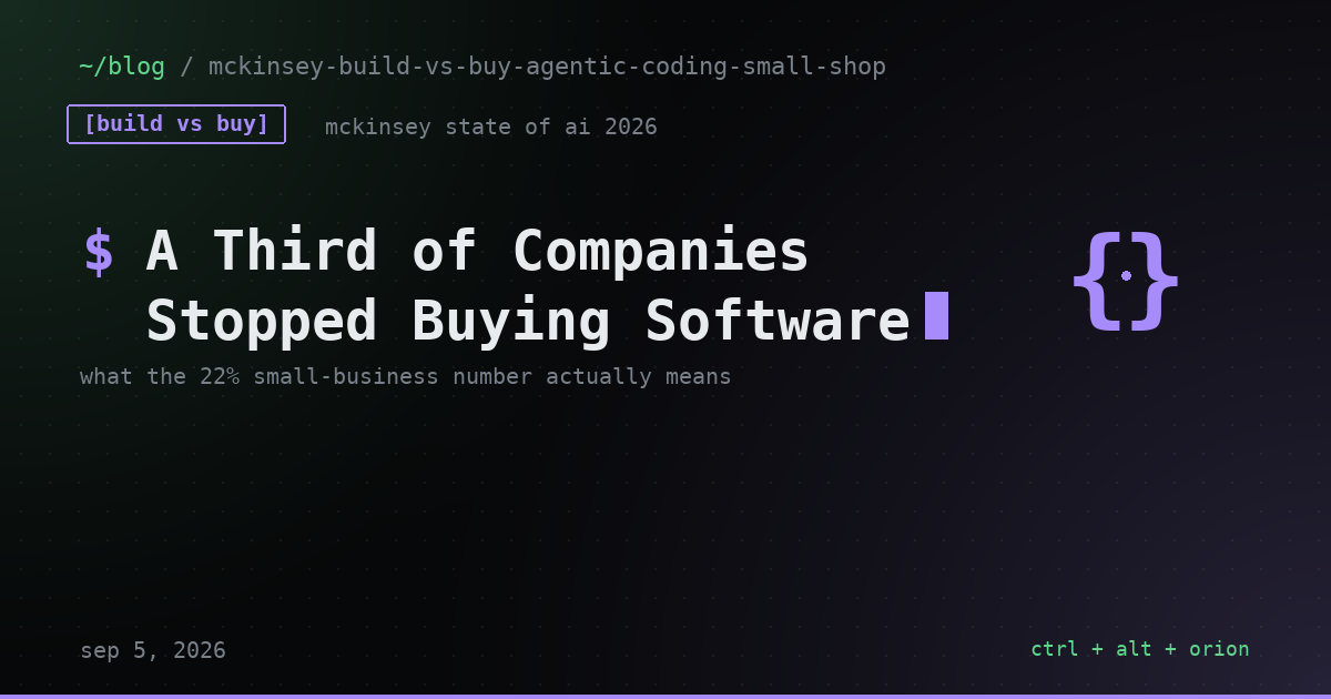 McKinsey Says a Third of Companies Skipped Buying Software This Year. Here's What That Number Actually Means for a 5-Person Shop. — ai agents